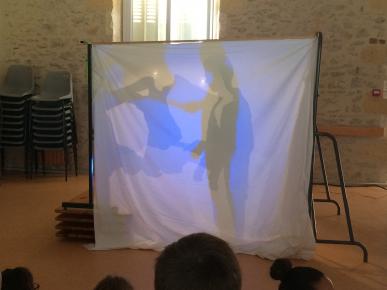 atelier pratique théâtre d'ombres enfants