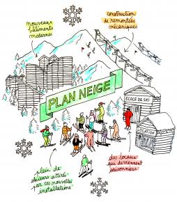 Plan Neige